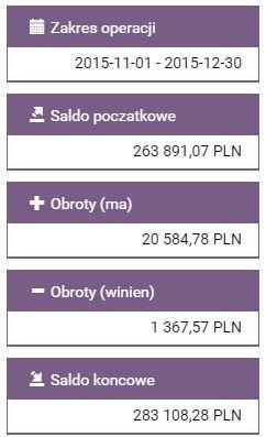 10.1 Klawisze skrótu i funkcyjne w Historii 85 Rysunek 10.