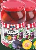 0,45 0,52 0,76 3,79 6,25 Powidła śliwkowe 240 g 2,75 2,72 Dżem niskosłodzony alupak 25 g w asort.
