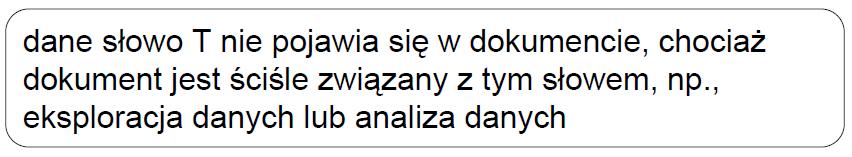 Problemy: synonimy i polisemia Podstawowe problemy związane z wyszukiwaniem w oparciu o zbiór słów kluczowych: Synonimy: