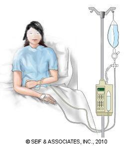 Analgezja