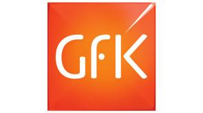 GfK Polonia przeprowadziła sondaż w Polsce w okresie od 5 do 12 kwietnia 2018 roku na reprezentatywnej grupie 1 tysiąca Polaków w wieku od piętnastu lat.