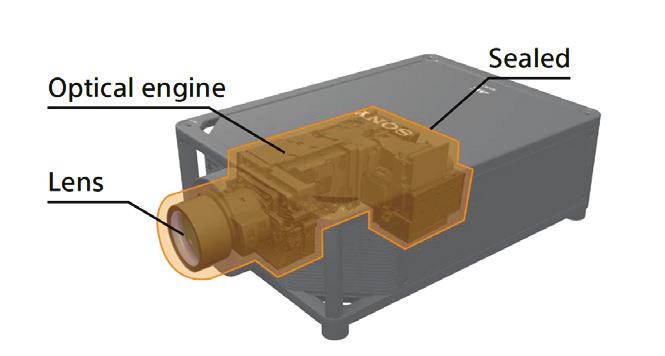 Technologia Reality Creation zapewnia nawet wrażenie oglądania obrazu 4K. Port USB do aktualizacji Projektor VPL-VW5000ES jest wyposażony w port USB.