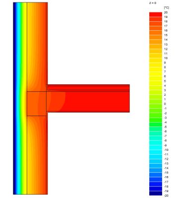 prznkana cpła U [W/(m 2 K)] dla poszczgólnych częśc złącza: U 1 = 0,259 U 2 = 0,355 U 3 = 0,259 lnowy współczynnk sprzężna cplngo (dla górnj częśc złącza L g [W/(m K)]): L 2 D g g l t t gałęzowy