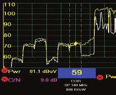 Przystosowanie instalacji do sygnałów LTE800/4G Większość zdarzeń związanych z