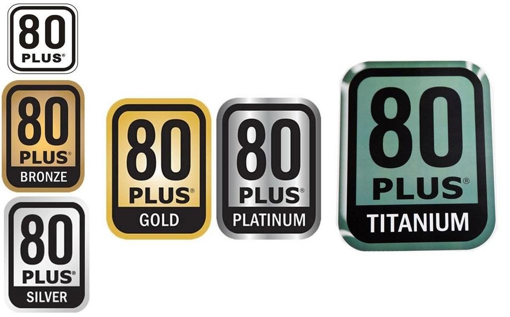 80 Plus