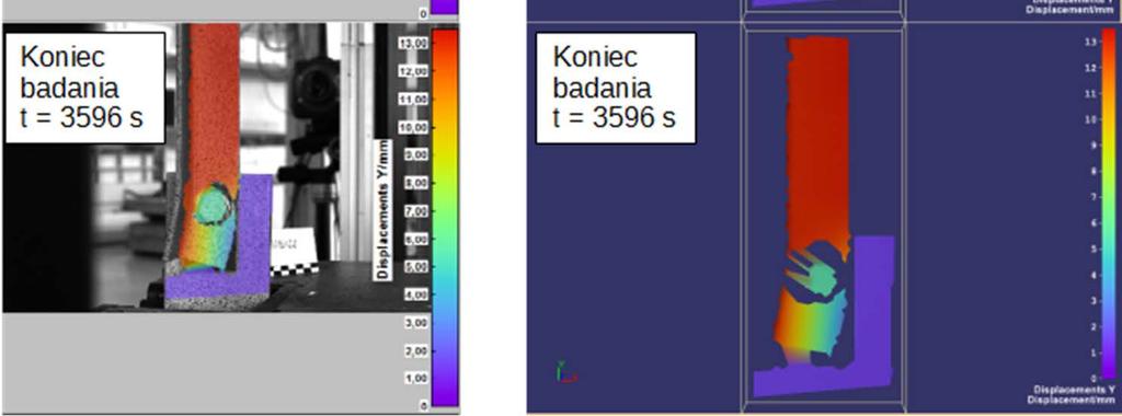 spatial reference system (b) W badaniach wykorzystano również funkcję ekstensometru.