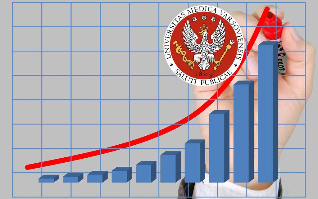 Certyfikaty i rankingi WUM od lat jest liderem prestiżowych rankingów szkół