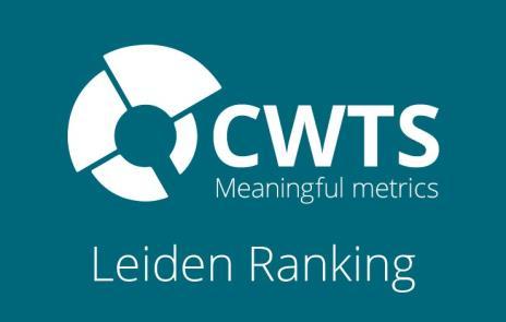 (WFME) Ranking Szanghajski Academic