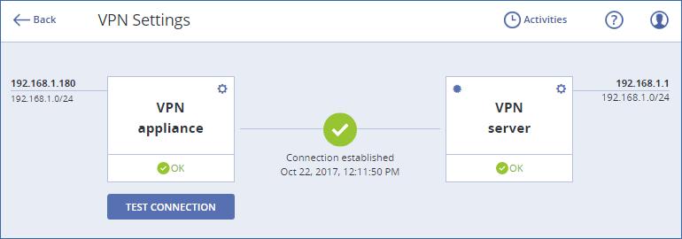 Urządzenie łączy się z serwerem VPN. Gdy konfiguracja zostanie zakończona, urządzenie będzie miało status OK. Aby sprawdzić połączenie VPN 1. Kliknij Urządzenia > Lokalizacja odzyskiwania w chmurze.