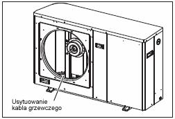 Umieścić element grzewczy na dnie tacy, możliwie najbliżej użebrowanego rurowego wymiennika ciepła.