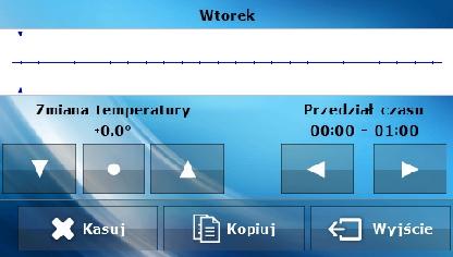 ST-409N instrukcja obsługi W trybie tym, podobnie jak w poprzednim, należy zaznaczyć konkretne godziny i żądane odchyłki od temperatury zadanej dla dni roboczych (Poniedziałek-Piątek) oraz w weekend