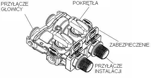 Średnica zbiornika Kolor injectora Przepływ [gpm] 07 Szary 0.10 08 Fioletowy 0.15 09 Czerwony 0.