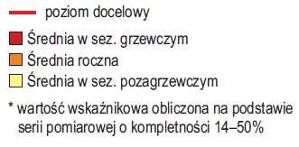 niklu w