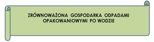 Borowina,