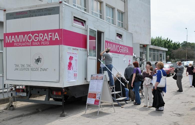 Skrining mammograficzny badanie przesiewowe mające na celu wykrycie zmian chorobowych w sutku