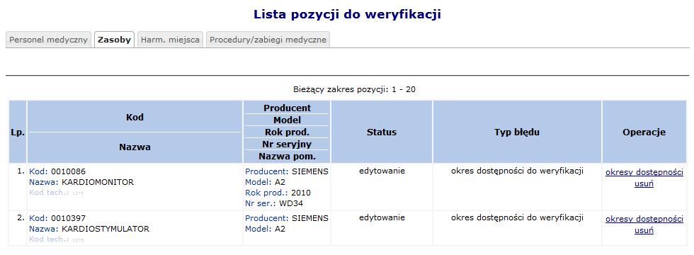 weryfikacji W miejscu tym znajdą się wszystkie pozycje, jakich dotyczy dane zgłoszenie.