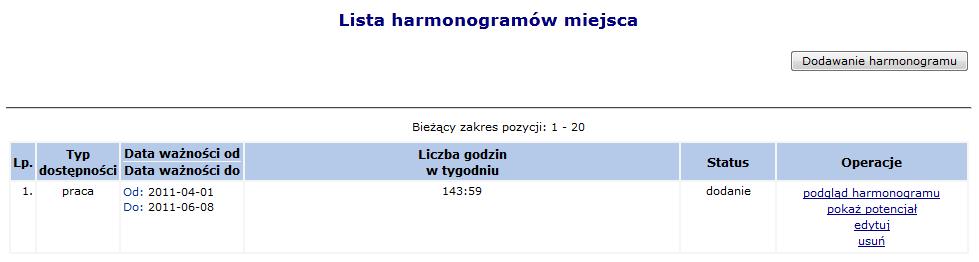 1 Harmonogram miejsca Opcja Harm. miejsca umożliwia przejście do harmonogramów czasu pracy miejsca: Rys. 9.