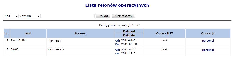 W związku z powyższym podjęto decyzję o zmianie modelu przypisywania osób personelu w RTM i ustalono, że docelowym modelem będzie przypisywanie osób personelu do Rejonu Operacyjnego w ramach danej
