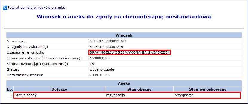 11.2.15 Rezygnacja z udzielania świadczeń w ramach zgody Opcja Rezygnacja znajdująca się w kolumnie Operacje na liście zgód umożliwia rejestrację odstąpienia z realizacji terapii w ramach już