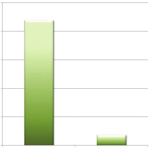 GRUNTOWE POMPY CIEPŁA Gruntowe pompy ciepła pobierają energię z gruntu za pomocą wymiennika gruntowego, tzw. dolnego źródła, przez który przepływa niezamarzająca ciecz.