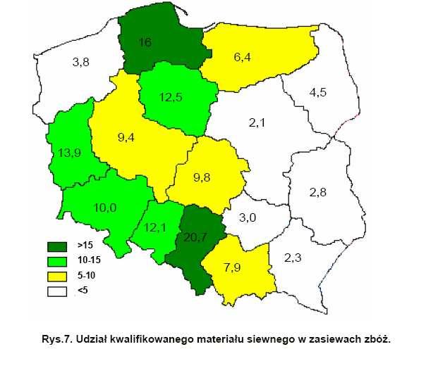 % 100 90 80 70 60 50 40 30 20 10 0 90 Daa