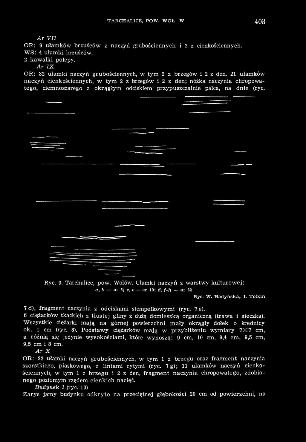 21 ułamków naczyń cienkościennych, w tym 2 z brzegów i 2 z den; nóżka naczynia chropowatego, ciemnoszarego z okrągłym odciskiem przypuszczalnie palca, na dnie (ryc. Ryc. 9. Tarchalice, pow. Wołów.