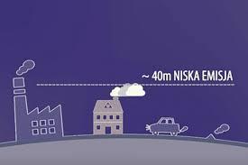 Niska emisja badania wykazują, że: niska emisja to zanieczyszczenia koncentrujące się nisko nad ziemią, za którą odpowiedzialne są w szczególności: domowe piece grzewcze i lokalne kotłownie węglowe