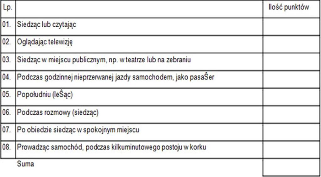 Metody oceny chrapania/bezdechu Skala senności Epworth 0 - nigdy nie zasnę 1 -