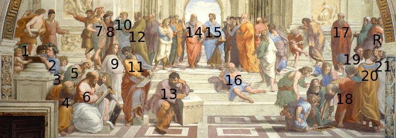 Parmenides 12.. 13... 14.. 15... 16.... 17. Plotyn 18... 19.
