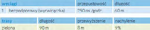 duży oświetlony. Cennik: http://tumlinsportski.