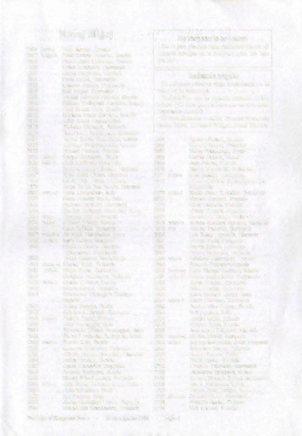 Novaj aliĝoj 2606 jerm-j Vida Jarman, Kroatio 2607 bego-h Frato Bertino Goerner, Brazil 2608 Pierre-Maire Lheureux, Francio 2609 Ulrike Burkhardt, Germanio 2610 Olena Poŝyvana, Ukrainio 2611 Ernst