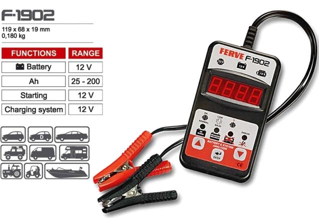Zadanie 6. Które oznaczenie dotyczy elektrycznego hamulca postojowego, w który wyposażony jest pojazd samochodowy? Zadanie 7. A. EBD B. EDS C. EPB D.