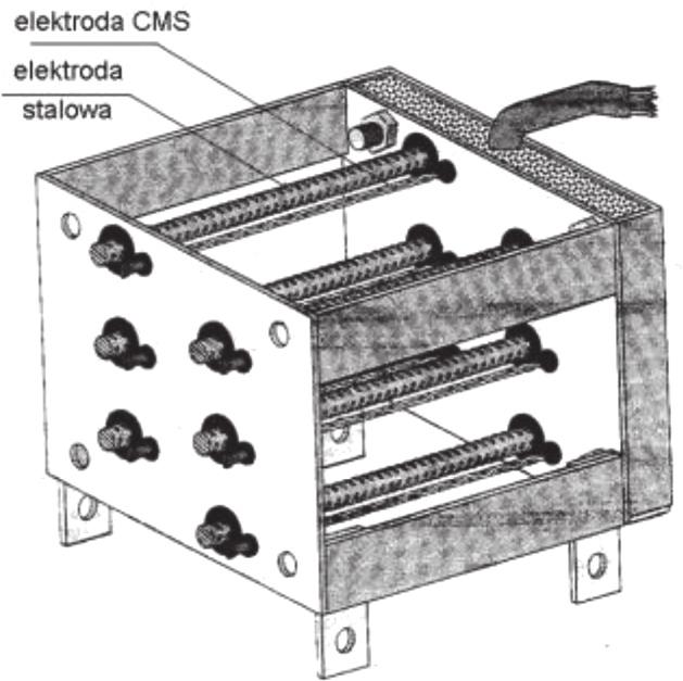 Opis używanych technik do diagnostyki korozji stalowego zbrojenia w betonie 6.1. Sonda do detekcji korozji zbrojenia (CMS) System CMS (CMS-Corrosionsmeßsysteme Dipl.Ing.