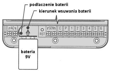 PODŁĄCZENIE BATERII Podłącz 9V baterię alkaiczną (do nabycia osobno) i umieść ją we wnęce w lewej strony obudowy sterownika. Dzięki niej będziesz mógł zaprogramować sterownik bez podłączania do prądu.