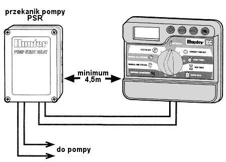 PODŁĄCZENIE PRZEKAŹNIKA POMPY UWAGA! Zapoznaj się z poniższym tematem tylko wtedy, gdy chcesz zainstalować pompę startową.