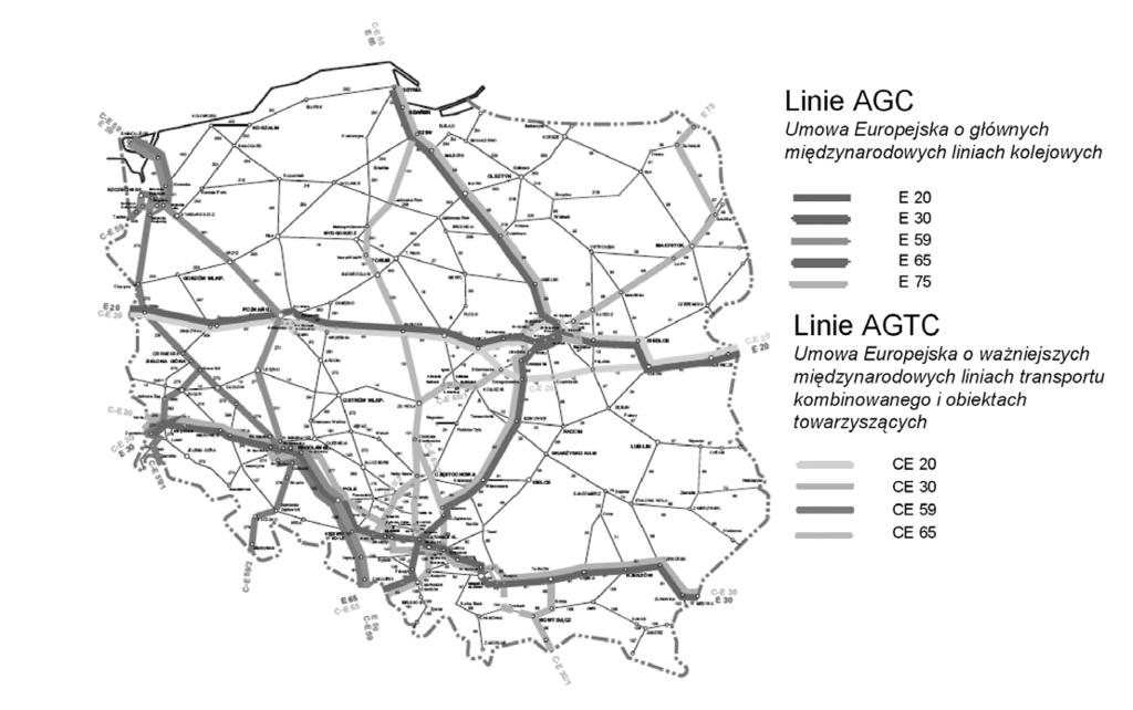 Obejmują one następujące trasy: Korytarz nr I Helsinki Tallin Ryga Kowno Warszawa Korytarz nr II Berlin Warszawa Mińsk Moskwa Niżny Nowogród Korytarz nr III Berlin/Drezno Wrocław Lwów Kijów Korytarz