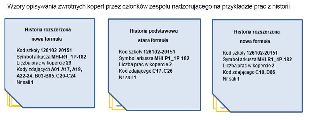 Pakowanie