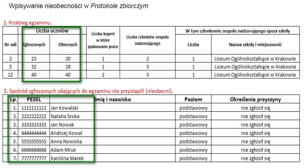 W protokole W przypadku, gdy zdający zadeklarował przystąpienie do egzaminu maturalnego, ale nie ukończył szkoły lub został