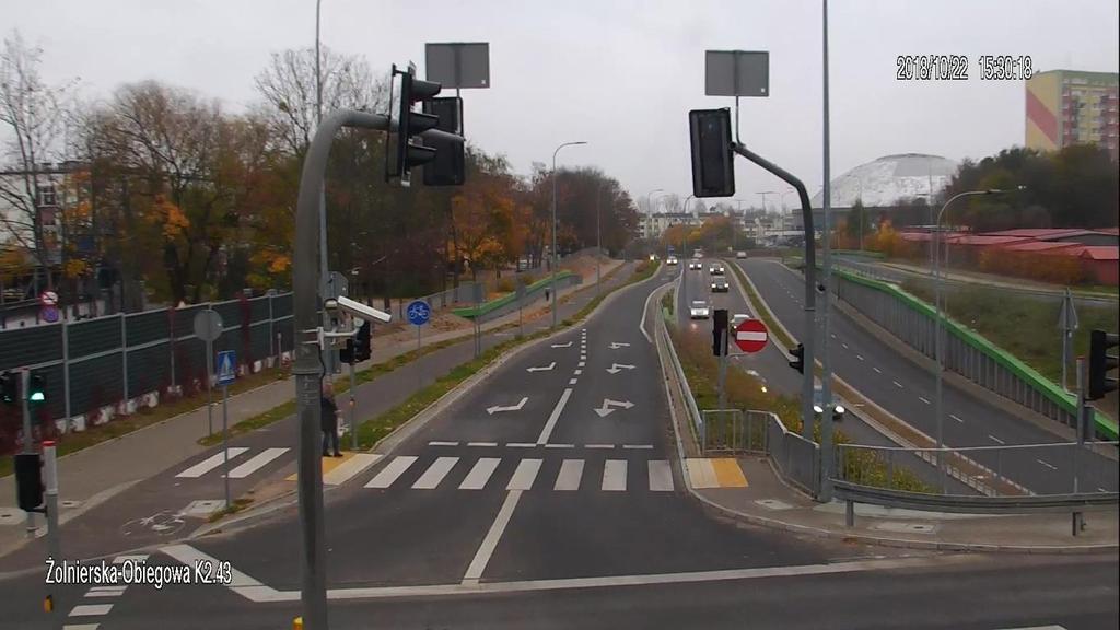 Przebieg inwestycji i czynniki