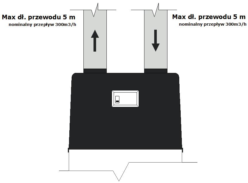 3. Montaż 3. Montaż 3.1. Podłączenie kanałów powietrznych pompy ciepła Wylot powietrza ø 160 mm Wlot powietrza ø 160 mm Max. dł.