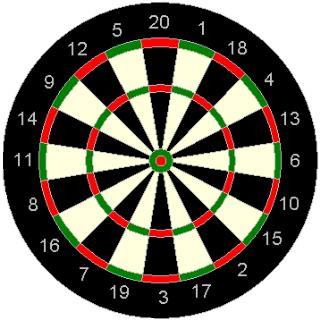 Fukcja opisująca tę ćwiartkę to: g ( y)= ( R y ); 0 y ; 0 y Pole ćwiartki jedostkowego okręgu to: I = g ( y )dy =π