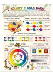 Pedagogika Montessori: zestaw
