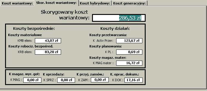 Wariantowe podejście do szacowania 561 Rys. 2.