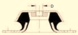 ,podkładki M10-3szt 2) - Kompletny wibroizolator zawiera: wibroizolator, dysk, wkręt M12x80, nakrętki M12-3szt.