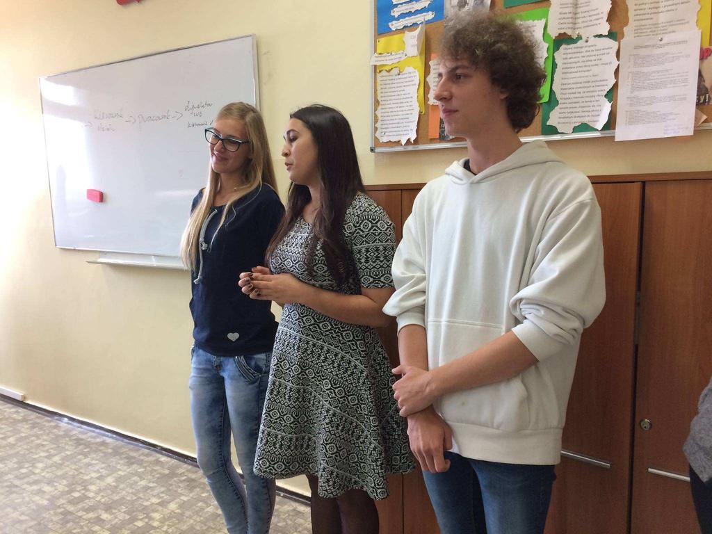 Komandera 2 ahot - 114 głosów Magdalena Kubiak 3
