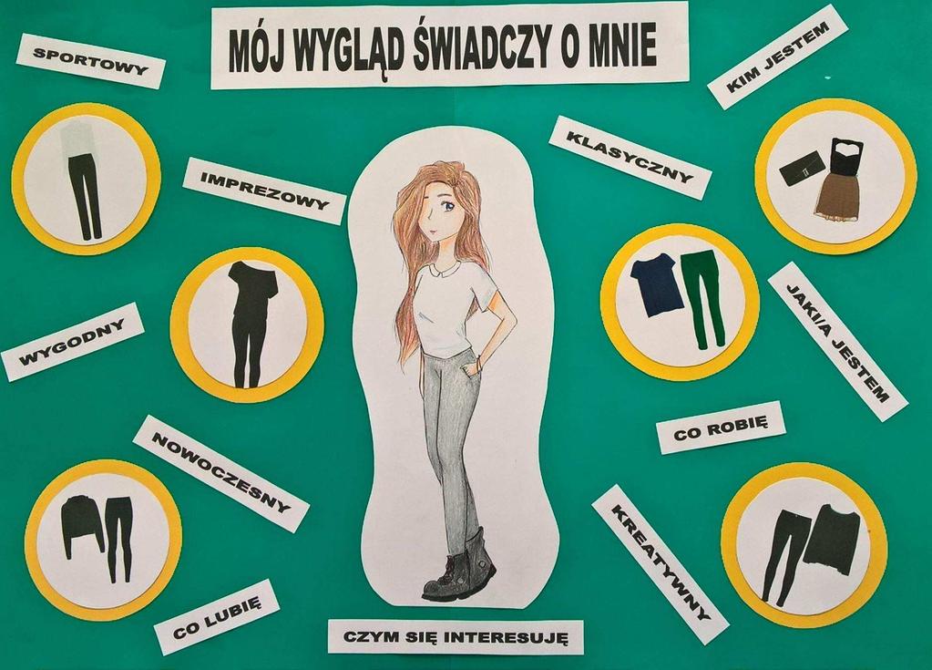 Omówienie przedsięwzięć organizowanych na terenie szkoły 3.
