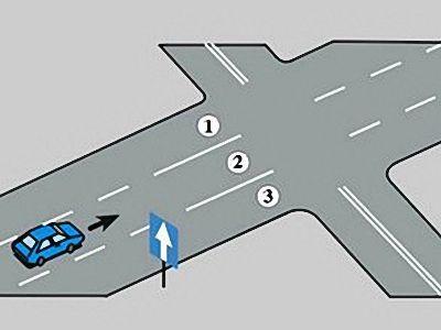 11. W tej sytuacji kierujący pojazdem może skręcić w: a. lewo z pasa 1 b. lewo z pasa 2 c. prawo z pasa 2 12.