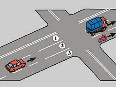 11. W tej sytuacji kierujący samochodem osobowym: a. powinien włączyć kierunkowskaz i zjechać na pas 1, jeżeli zamierza skręcić w prawo b. może z pasa 1, 2 lub 3 pojechać na wprost c.