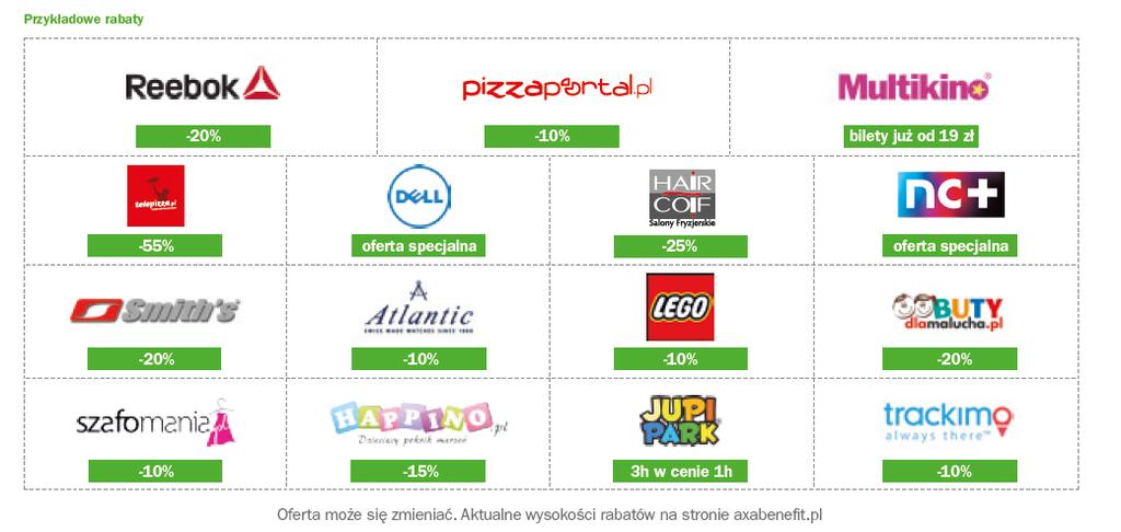 AXA BENEFIT Atrakcyjne rabaty i możliwość zakupu biletów do kina, kart sportowych i prezentowych