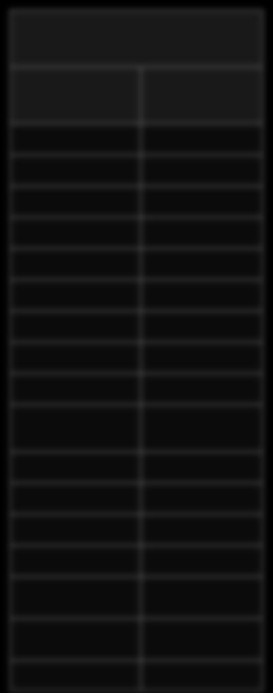 127,8 x 210 M24 10 600 M21 18 400 M18 PION 8 500 M18 8 500 M12 5 300 M9 4 400 M6 2 600 POZIOMA 2 8 100 M18 PION 127,8 x 185,5 M9 127,8 x 91 M18 259 x 91